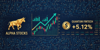 全球黄金交易市场分布